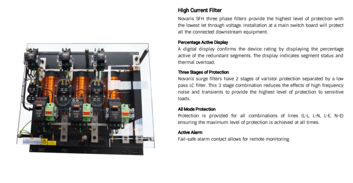Surge filter, 400A, 3ph, 200kA